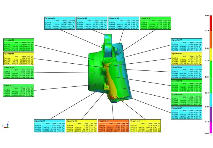 3D color inspection report showing deviations