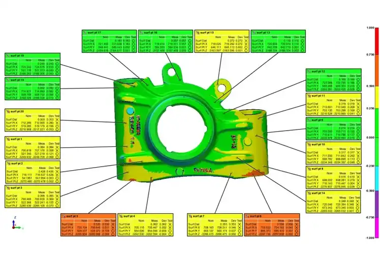 3D color inspection report