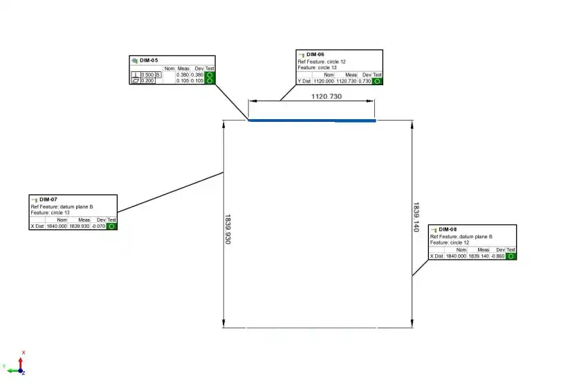3D inspection report with Deviation points