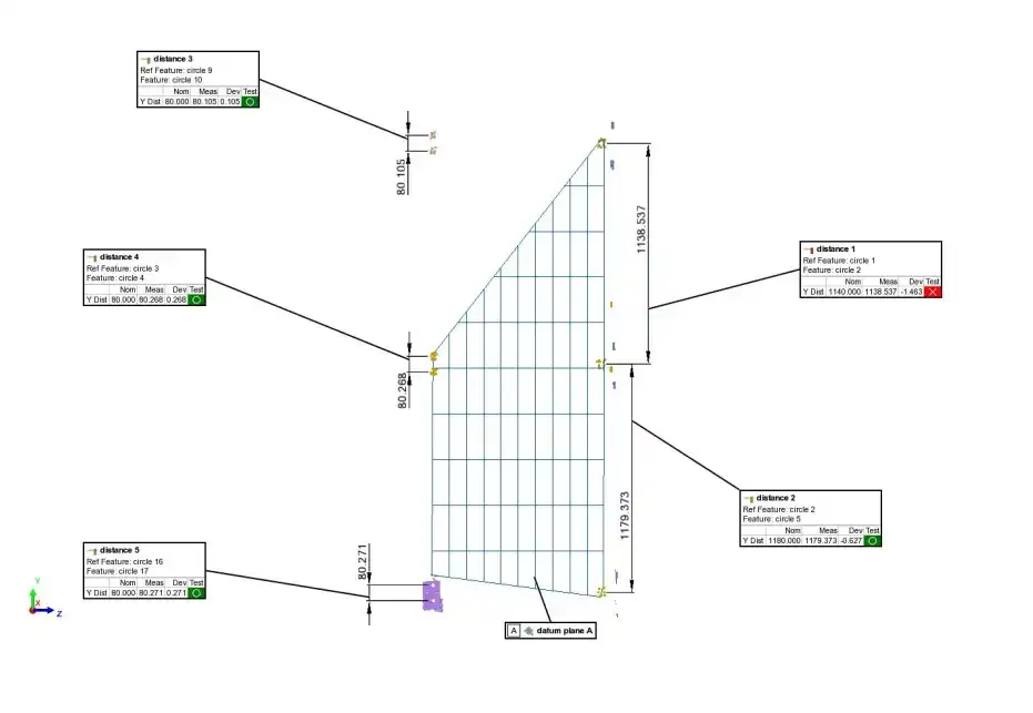 inspection with Deviation points